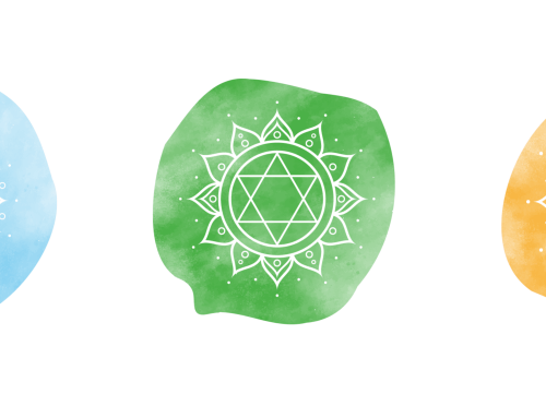 Le chakra, un concept millénaire